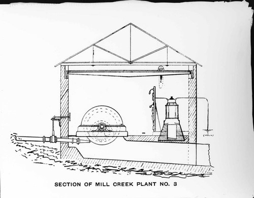 A drawing of a section of Mill Creek #3 Hydro Plant