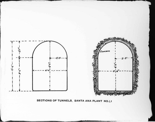 A drawing showing sections of the tunnels at Santa Ana River #1 Hydro Plant