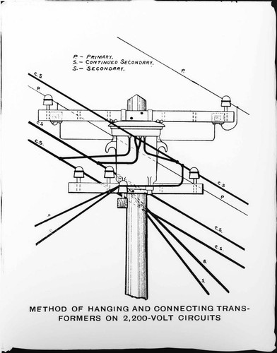 A drawing showing the method of hanging and connecting transformers on 2