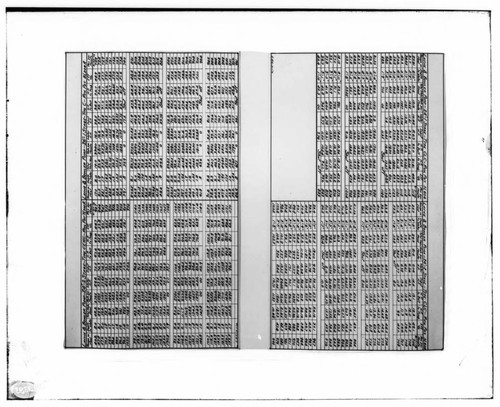 C1.1 - Charts miscellaneous