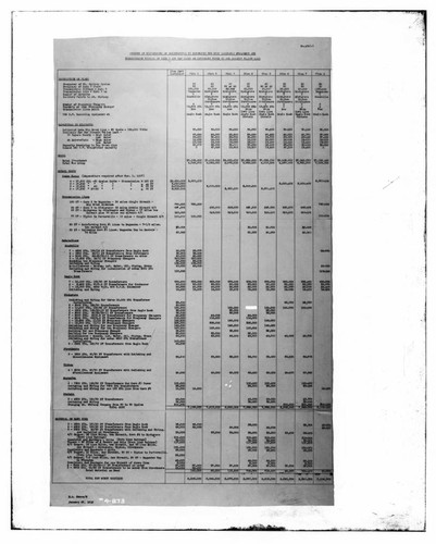 C1.1 - Charts miscellaneous