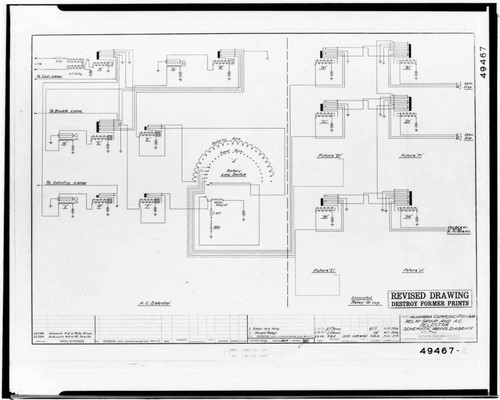 C1.1 - Charts miscellaneous