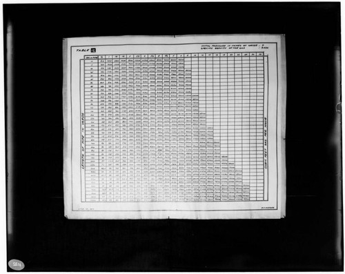 C1.1 - Charts miscellaneous