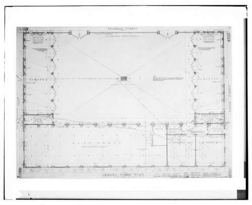 C1.1 - Charts miscellaneous