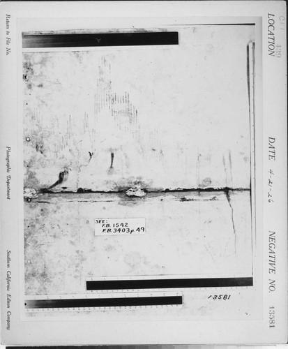 C1.1 - Charts miscellaneous