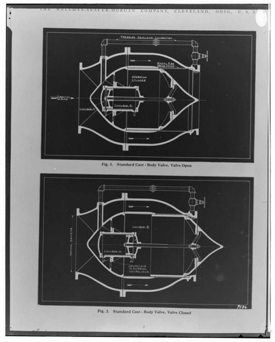 C1.1 - Charts miscellaneous