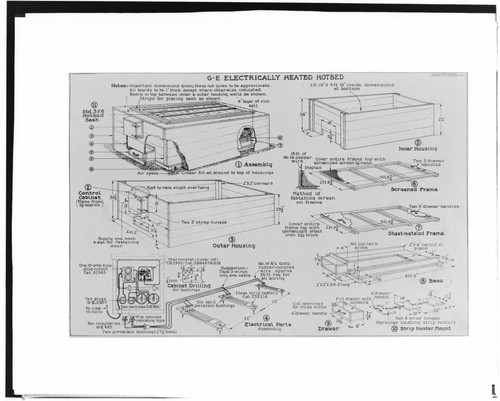 C1.1 - Charts miscellaneous - Diagram