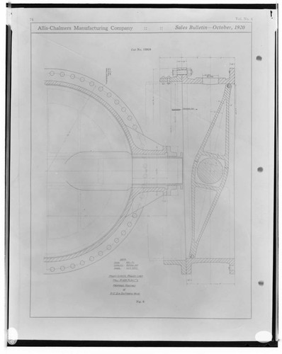 C1.1 - Charts miscellaneous