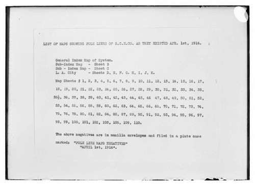 C1.1 - Charts miscellaneous