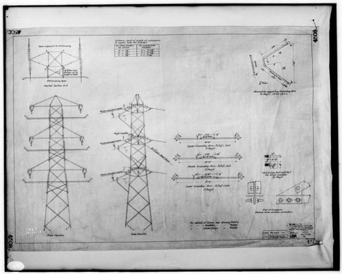 C1.1 - Charts miscellaneous