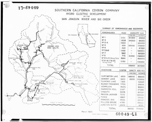 Big Creek Develpopment (map) showing existing and ultimate capacity