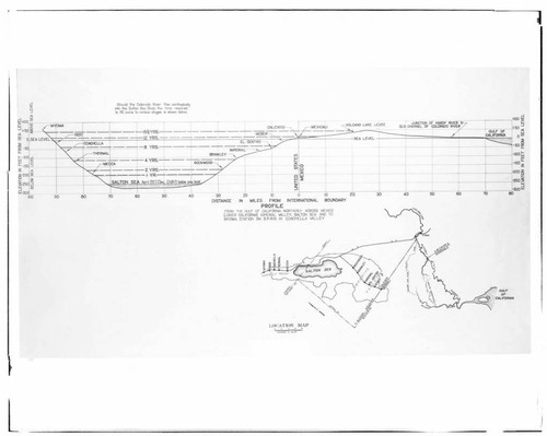 Colorado River - Copy of Map (HOXIE)