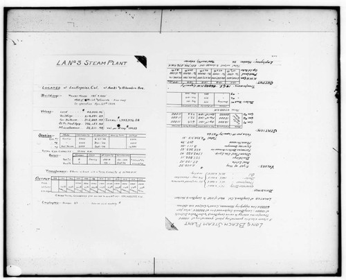 C1.1 - Charts miscellaneous