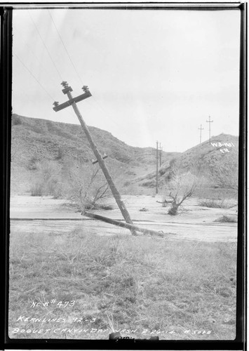 Kern Transmission Line