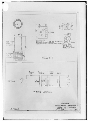 C1.1 - Charts miscellaneous