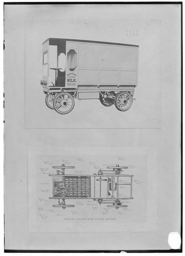 T3.1 Transportation - Autos, Trucks, & Railcars