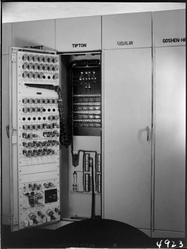 Switchboard panel