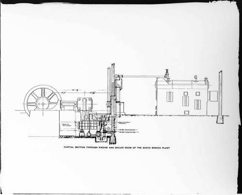 A drawing of the section through the engine and boiler room of the Santa Monica Steam Plant