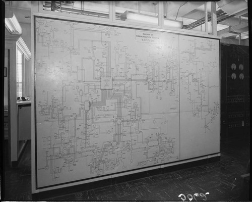 Wall diagram of SCE Telecommunications system with Alhambra communications building as the central point