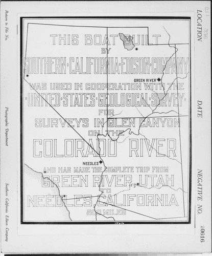 C1.1 - Charts miscellaneous