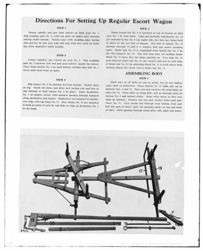 T3.1 Transportation - Autos, Trucks, & Railcars - Army Conestoga. wagon details