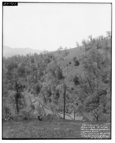 Big Creek Transmission Line right-of-way