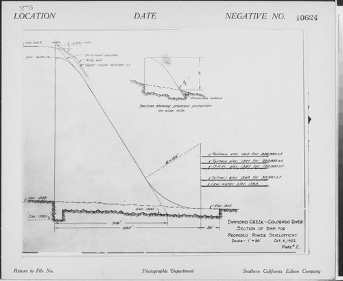 Colorado River - drawing showing section of proposed dam at Colorado River