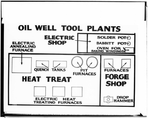 C1.1 - Charts miscellaneous - Heat Treat Chart