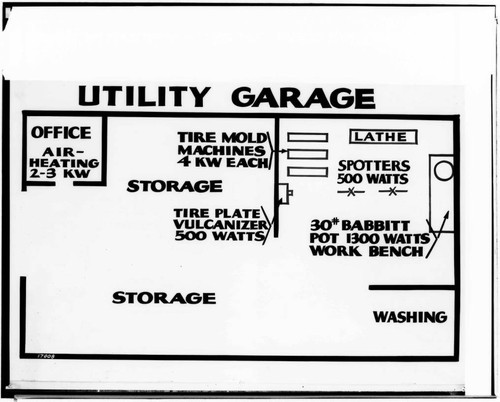 C1.1 - Charts miscellaneous - Heat Treat Chart