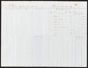 Bulwer Consolidated Mining Co. Cash Statements, 1879/1895