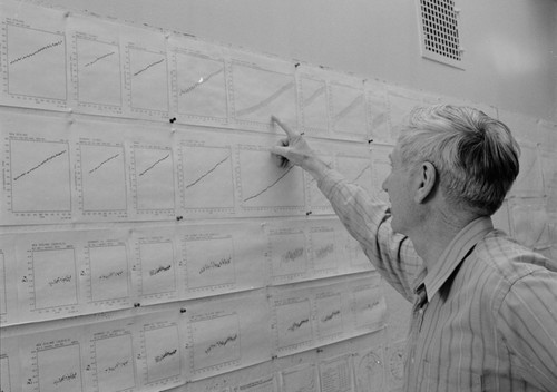 Charles David Keeling in laboratory