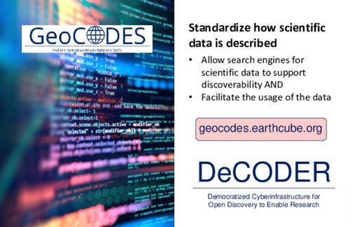 DeCODER: Democratized Cyberinfrastructure for Open Discovery to Enable Research Postcard
