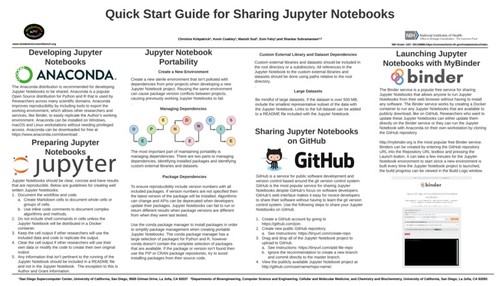 Quick Start Guide for Sharing Jupyter Notebooks