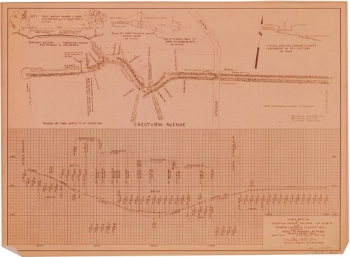 Plan and Profile of Crestview Avenue, Rancho Las Posas