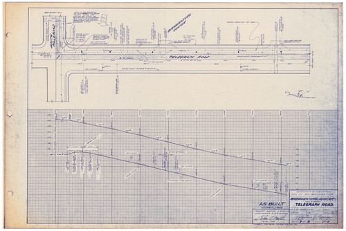 Plan and Profile of Telegraph Road, Buenaventura Center (7 of 9)