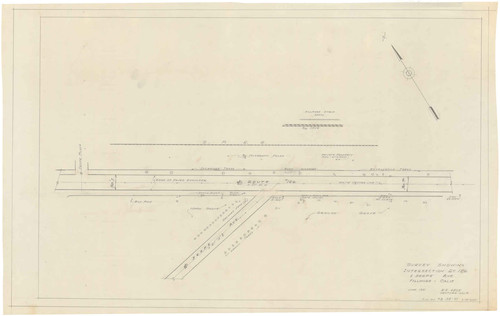 Intersection of Route 126 and Sespe Avenue Survey, Fillmore