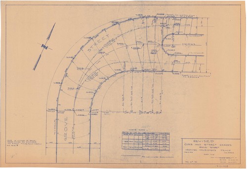 Revised Curb and Street Grades of Grove Street