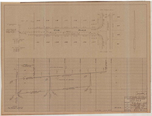 Plan and Profile of Oxnard Estates Unit No. 2 (3 of 6)