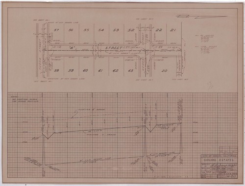 Plan and Profile of Oxnard Estates (5 of 8)