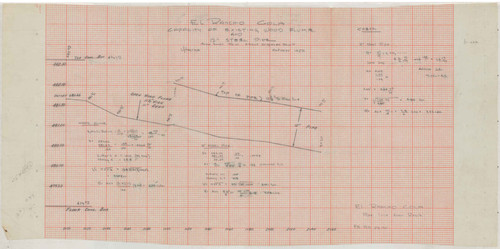 Capacity of Existing Wood Flume and 12" Steel Pipe, El Rancho Cola