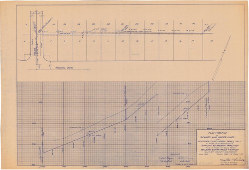 Sewers and Waterlines Plan and Profile, Ventura Developers Tract No. 1 (5 of 8)