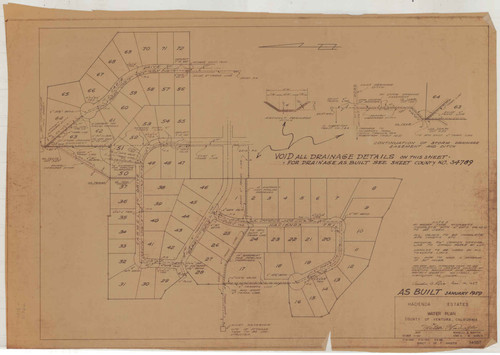 Hacienda Estates Water Plan