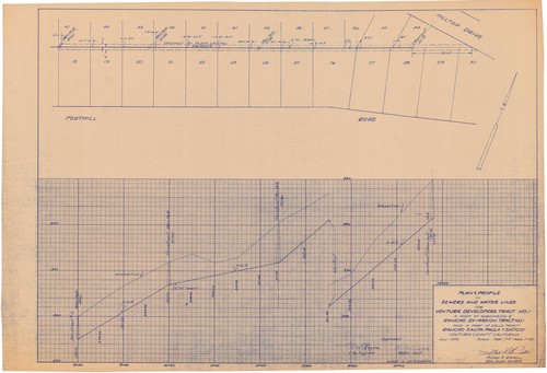 Sewers and Waterlines Plan and Profile, Ventura Developers Tract No. 1 (6 of 8)