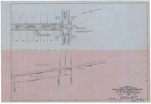 Street, Sewer and Water Connections Plan and Profile, El Camino Ranchos No. 1 (9 of 12)