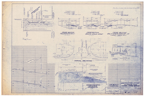 Plan and Profile of Telegraph Road, Buenaventura Center (8 of 9)