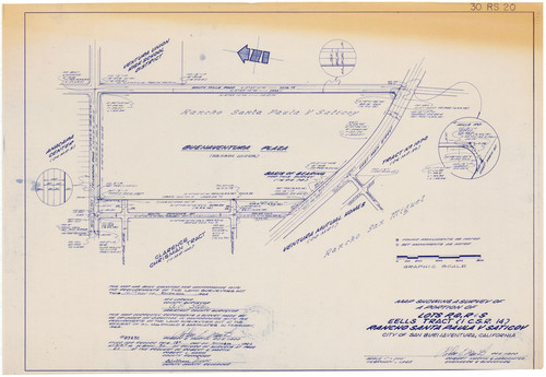 Survey of Lots P, Q, R, and S, Eells Tract, Rancho Santa Paula y Saticoy