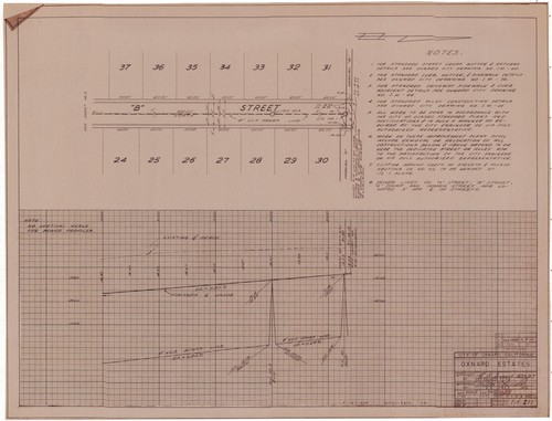 Plan and Profile of Oxnard Estates (4 of 8)