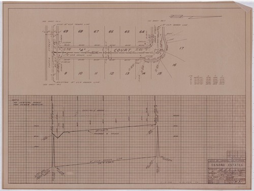 Plan and Profile of Oxnard Estates (6 of 8)