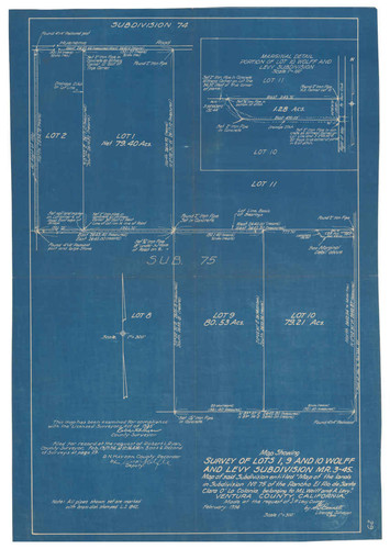 Survey of Wolff and Levy Subdivision