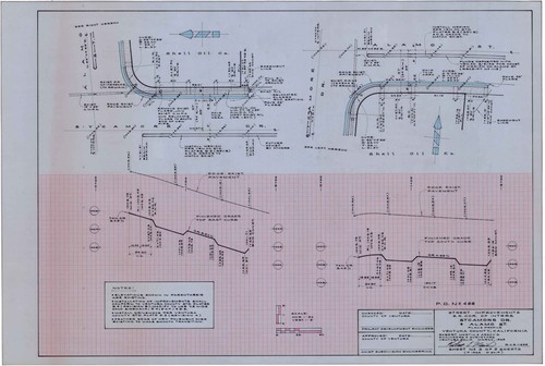 Plan and Profile of Street Improvements to Sycamore Drive and Alamo Street Intersection, Simi Valley (2 of 2)